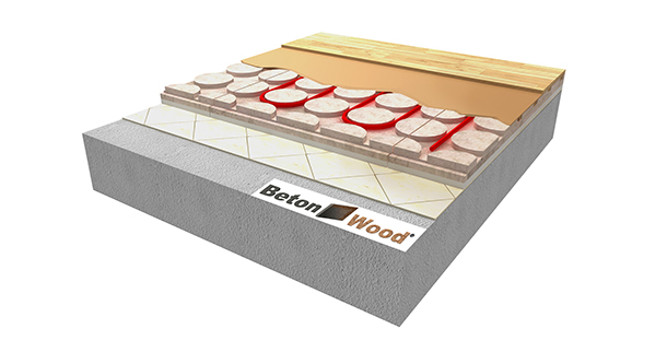 Sistema radiante in BetonRadiant Styr EPS